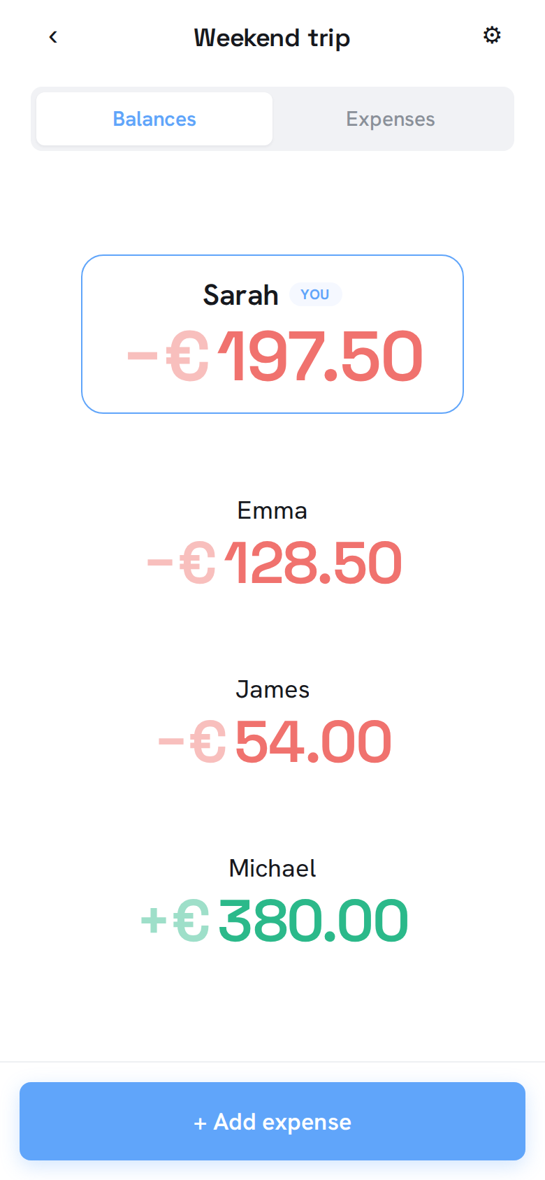 SplitNext group balances screen showing who owes what